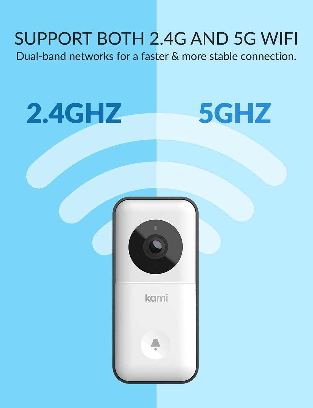 Smart Wi-Fi Video Doorbell Camera with Motion Detector D982