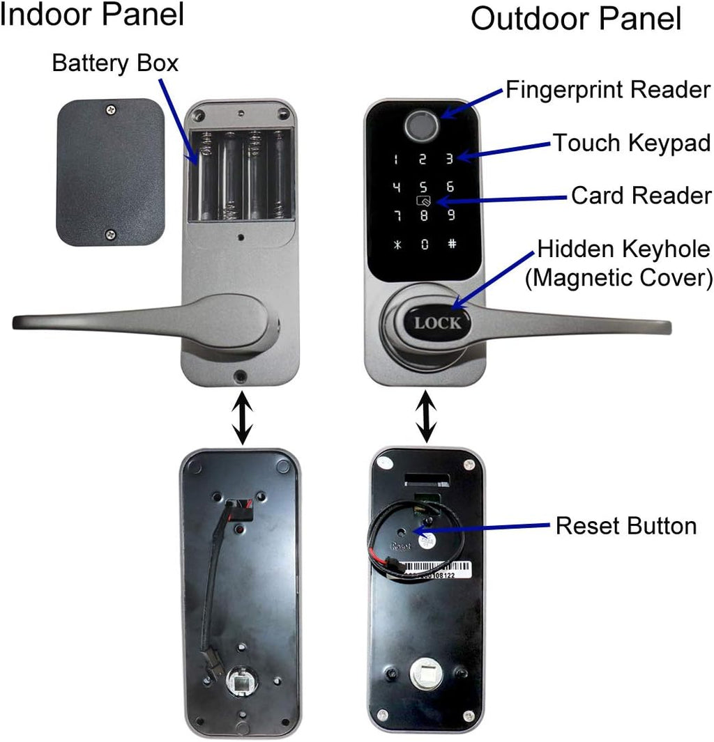 4-in-1 Electronic Door Lock Fingerprint Password RFID Card Keyless Smart Lock Pack of 2 F5971