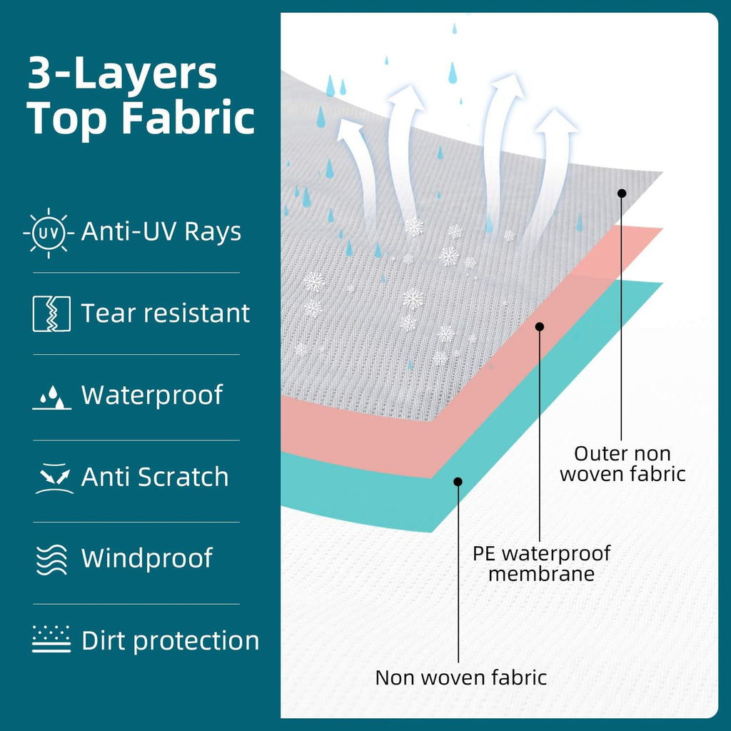 5th Wheel RV Cover 3 Layers Waterproof Breathable Gray O4371