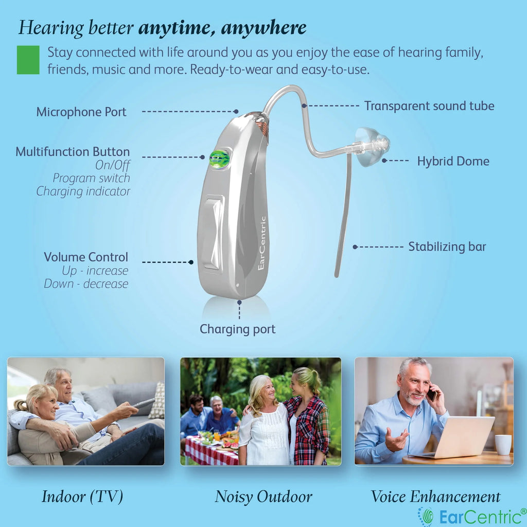 Rechargeable Behind-the-Ear Beige Hearing Amplifiers S59060