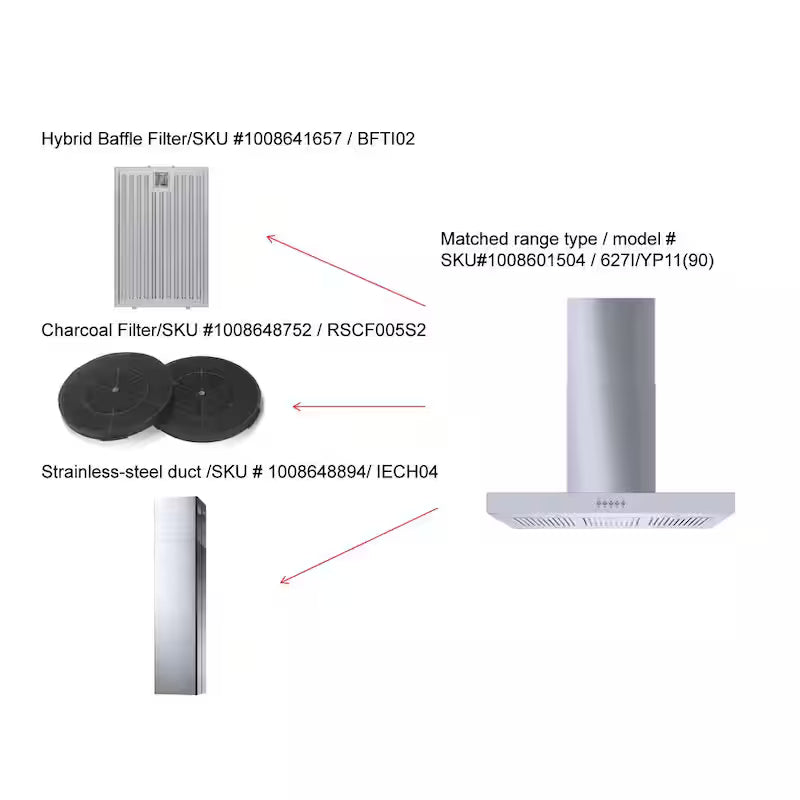 36 in. 350CFM Convertible Stainless Steel Range Hood with LED Lighting Q3216