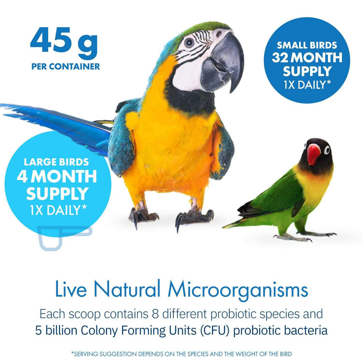 Avian Probiotics Dietary Supplement U675