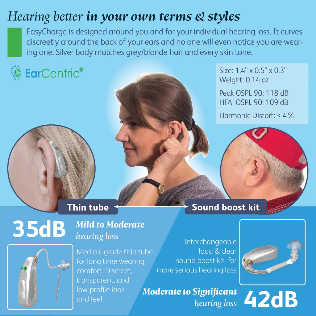 Rechargeable Behind-the-Ear Beige Hearing Amplifiers S59060