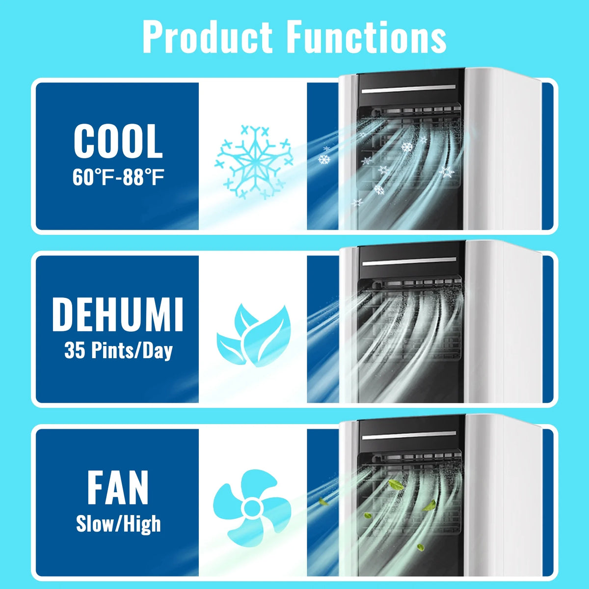 Compact 8000 BTU 3-in-1 Air Conditioner A2966