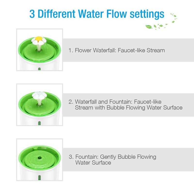 1.6L Automatic Pet Water Fountain V7772