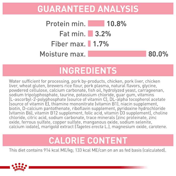 Kitten Loaf in Sauce Cat Food L9741
