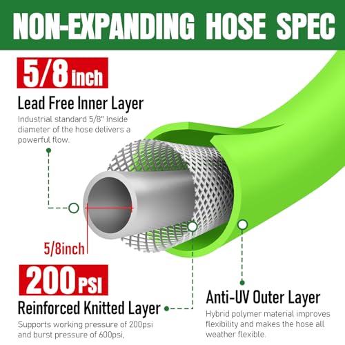 25 ft x 5/8" Non-Expanding Flexible Water Hose M632215
