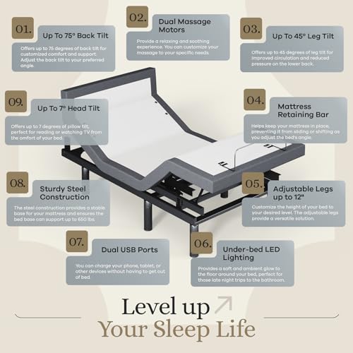 Adjustable Bed Base with Head and Foot Lift, Massage, USB, Zero Gravity K2541