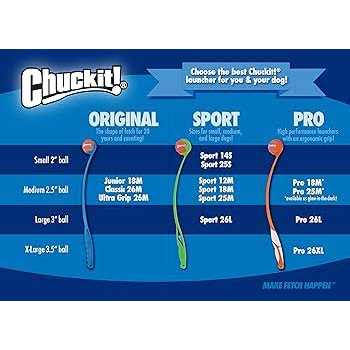 Fetch Medley Pet Supplies Q4559