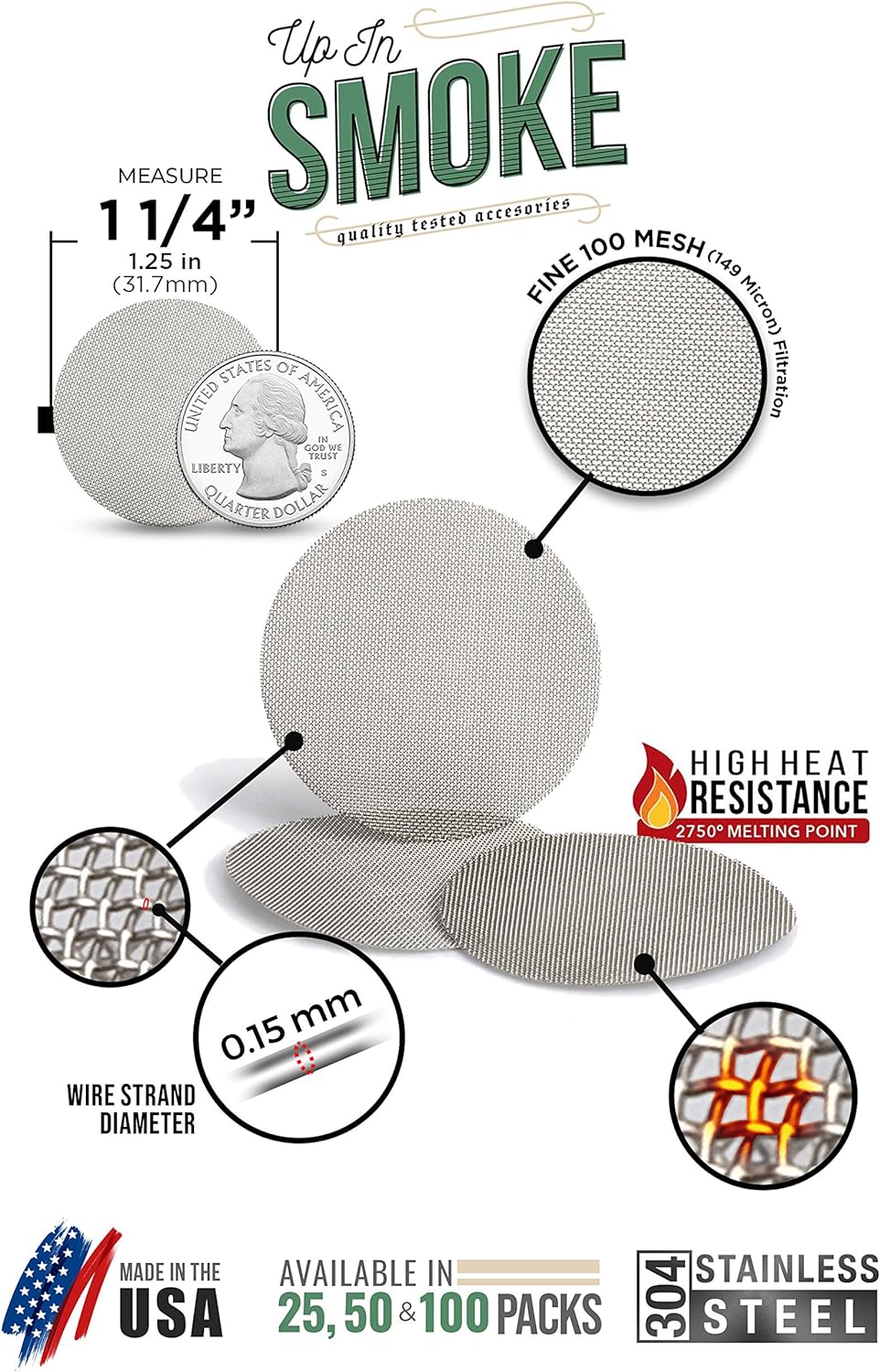 1.25" Pipe Screen Filters Extra Fine Mesh Y119315