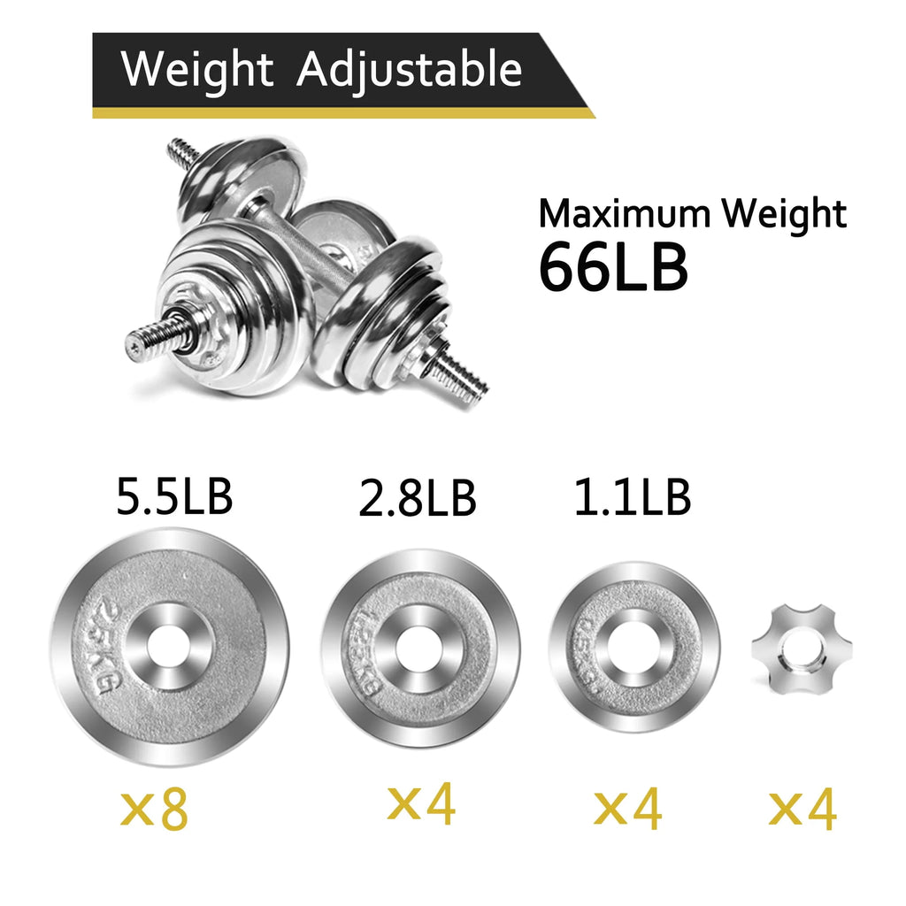 66 lbs Adjustable Dumbbells Set L96249